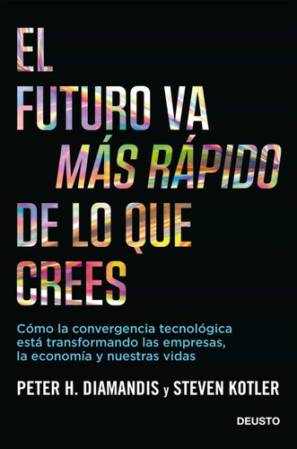 El Futuro Va Mas Rapido De Lo Que Crees