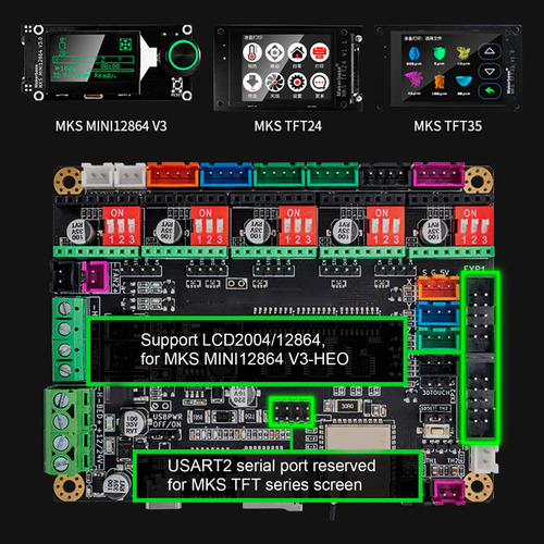 Placa Base De Impresora 3d Additive Control Esp32
