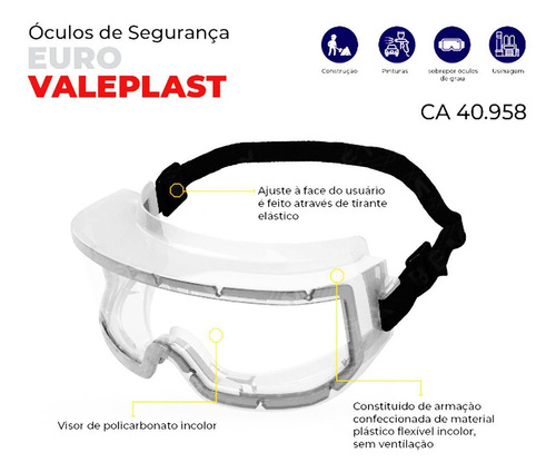 Kit de 4 gafas de protección Epi Wide Vision Euro Clear Vision