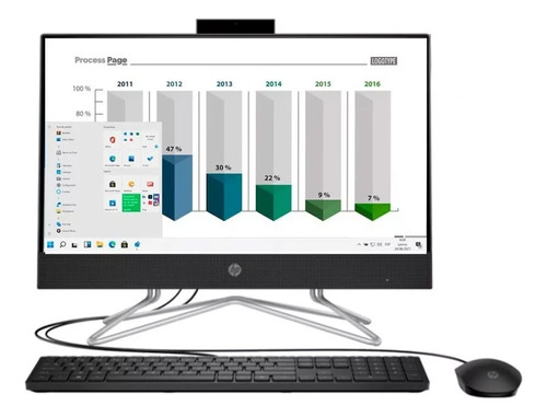 Todo En Uno Aio Hp 22-df0006la Core I3 10ma 8gb 1tb Windows