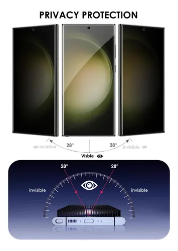 Protector De Pantalla Antiespia Uv Para Xmi Note 14 Pro Plus