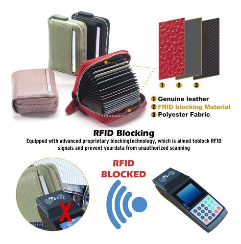 Portatarjetas De Crédito Para Mujer, Con Bloqueo Rfid,