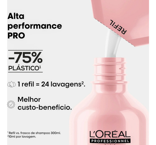 L'oréal Professionnel Vitamino Color Refil - Shampoo 240ml