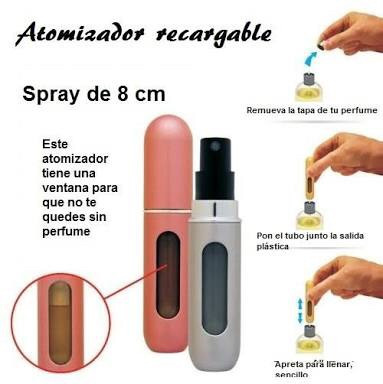 Atomizador De Perfume Recargable