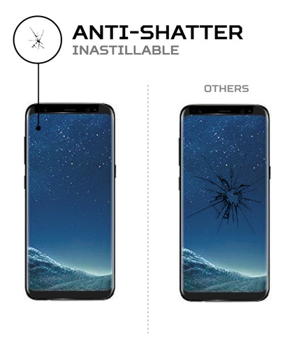 Protector Pantalla Antishock Para Leagoo Kiicaa S8