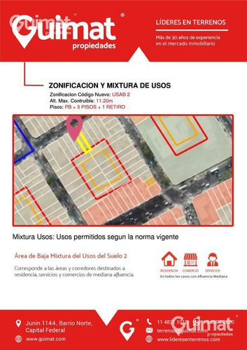 Imagen 3 de 10 de Terreno - Villa Gral.mitre - Lideres En Terrenos - Guimat Propiedades