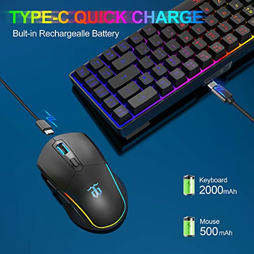 Snpurdiri 60% Wireless Gaming Keyboard And Mouse Combo, Bate