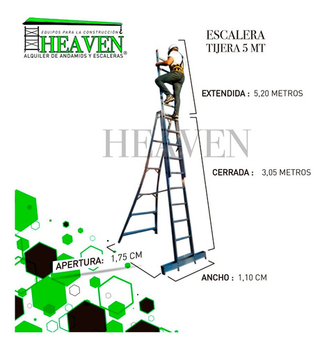 Alquiler De Escaleras Extensibles Y Tijeras Andamios