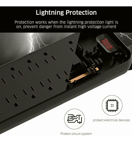 Smartbitt Supresor De Picos De Voltaje Protector Contra