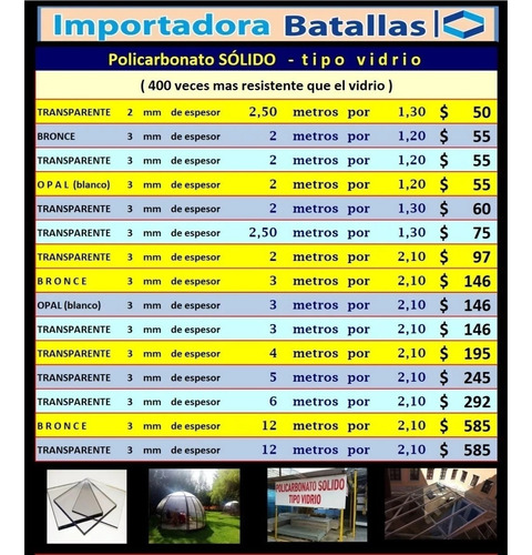 Imagen 6 de 12 de Oferta Acrílico 50% Piso De Policarbonato Tubería Compres A1