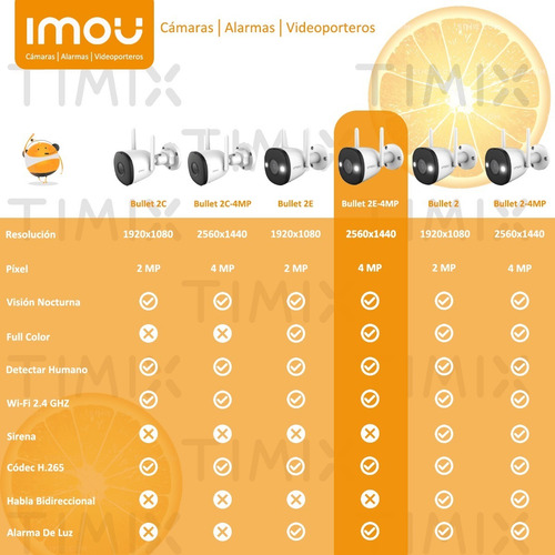 Cámara De Seguridad Wifi Imou Ip Exterior Bullet +128gb