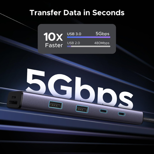 Hub Usb C Ugreen Revodok 9 En 1 Con Gigabit Ethernet 4k Hdmi