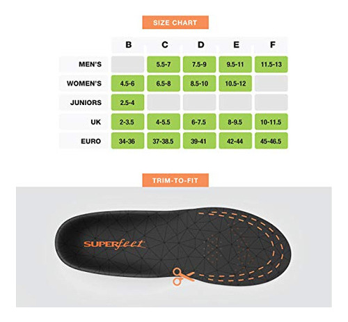 Superfeet Flex - Plantillas De Espuma Cómodas Para Zapatos