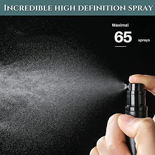 Mini Atomizador De Perfume Portátil Recargable Brarios Para