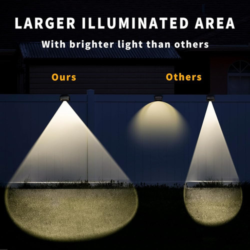 Luces De Valla Solar Impermeables Al Aire Libre, Luces De De