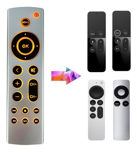Universal Retroiluminado Pack For Apple Tv 4k