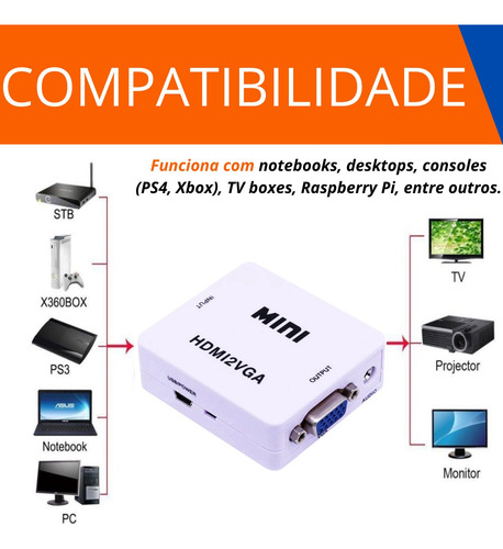Conversor Adaptador Entrada Hdmi Para Saida Vga Hdmi2vga