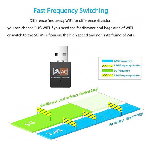Usb Adaptador Wifi Internet 600m Inalámbrico 2.4ghz + 5.8ghz