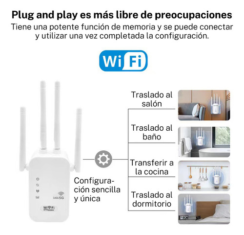 5g Repetidor De Señal Wifi Punto De Acceso 5g De 1200mbps 5ghz/2.4ghz Wifi Varmi
