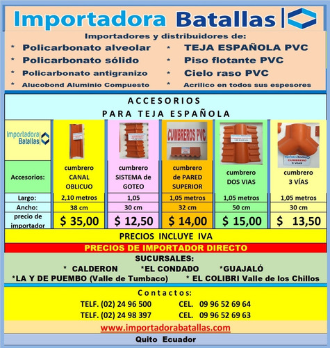 Imagen 9 de 10 de Cable De Acero Y Grilletes Galvanizad Tuberia Alucobond Ca1
