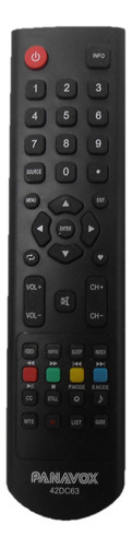 Control Remoto Tv  Panavox Original Modelo 42dc63