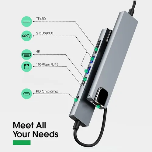 D Multipuertos De Adaptador De Concentrador Ethernet Tipo C,