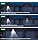 Luces Solares De Pared Con Sensor De Movimiento Ip65