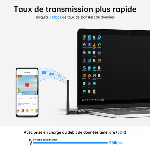 Adaptador Bluetooth Clase 1 De Largo Alcance, Adaptador Blue