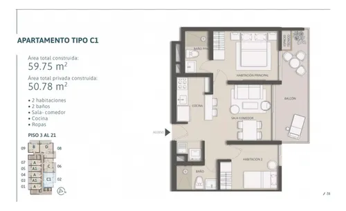 Venta De Apartamentos Sobre Planos Pozos Colorados Permiso Turistico