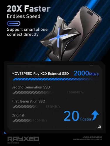 Ssd Portátil Move Speed Rx20 2 Tb Usb-c 2000 Mb/s