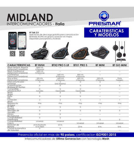 Imagen 4 de 9 de Auriculares Bluetooth Moto Midland Bt Go Uni Celu Musica