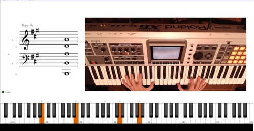 Imagen 5 de 6 de Clases De Piano Y Teclado Midi / Zona Oeste Y Clases Online