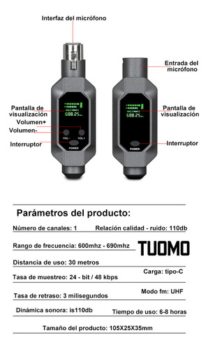 Tuomo Transmisor Y Receptor Inalámbrico Xlr Sistema Micrófono Inalámbrico Uhf 30m 8horas,adaptador De Micrófono Inalámbrico Para Micrófonos Dinámicos,mezcladores,sistema De Pa,guitarra