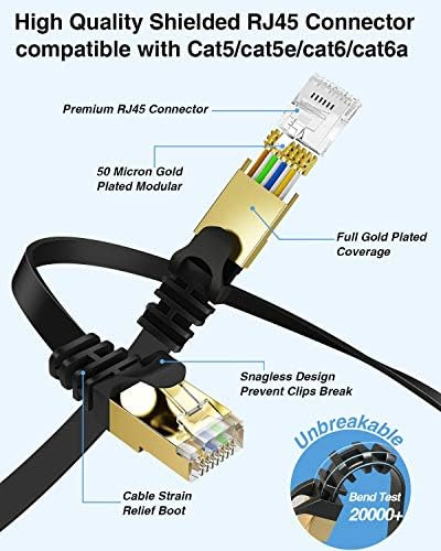 Cable Ethernet Cat 7, Vandesail Cat7 Cables De Conexión Lan