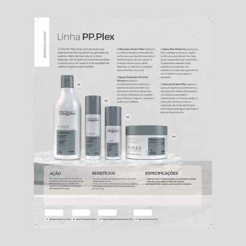 Shampoo Prohall Plex Protector 500ml - Brilho E Maciez