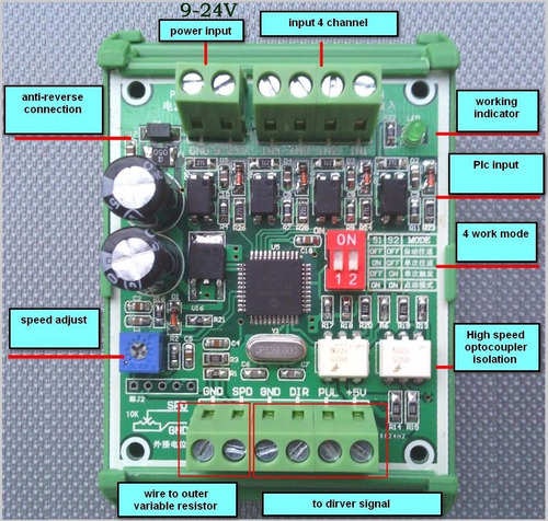 Controlador De Motor De Passo