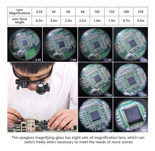 ** Lupa De Cabeza Con Luz Led Con 8 Pares Lentes