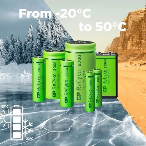 Imagen 6 de 8 de Cargador Pilas Gp + 4 Aa Recargables 2700mah