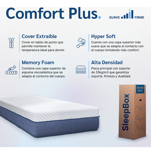 Juego Colchon Comfort Plus + Base Nordic 80x190 Sleep Box