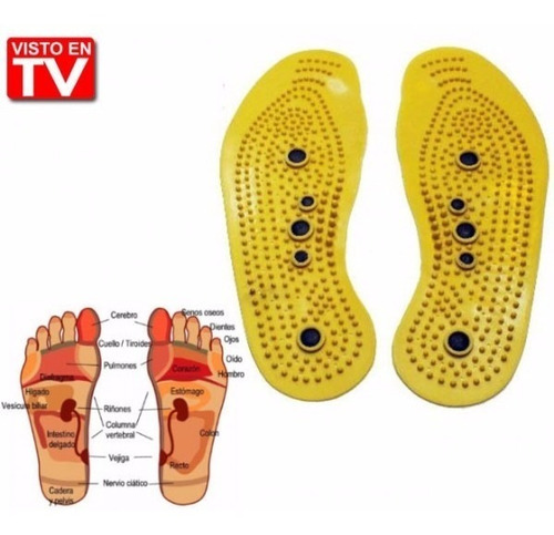 Plantillas Masajeadora Magneticas Reflexologia Pies