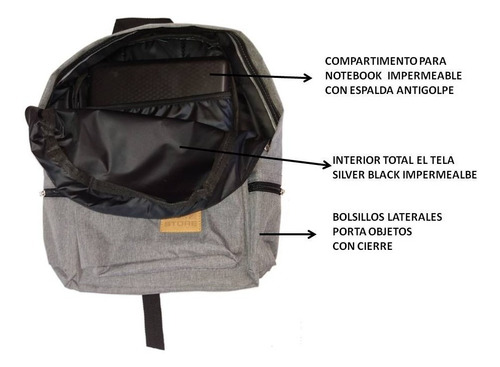 Mochila Urbana Mujer Hombre Notebook Impermeable Reforzada