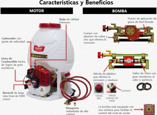 Imagen 3 de 3 de Aspersora Fumigadora A Gasolina Briggs & Stratton