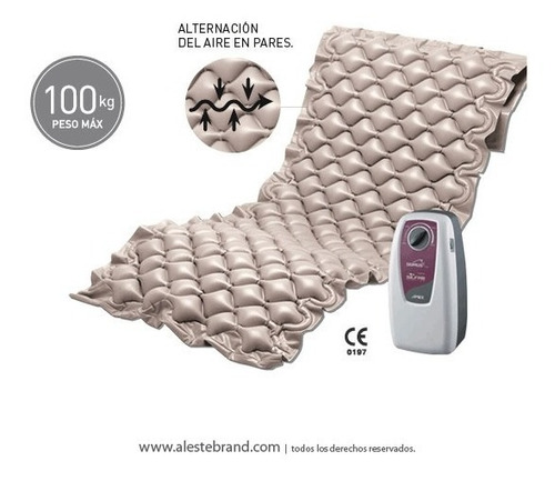 Colchon Antiescaras Silfab Automatico - Compresor Silencioso