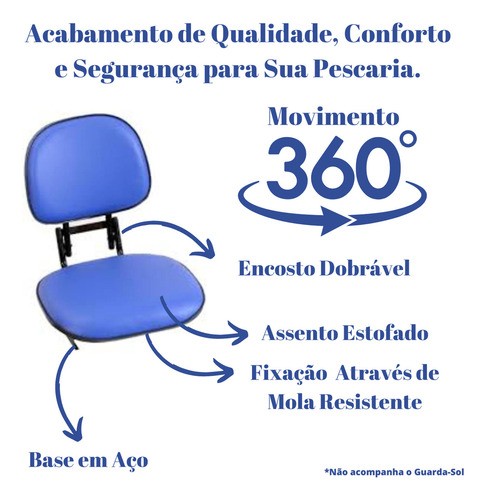 Cadeira Estofada Para Barco Giratória Cor Azul