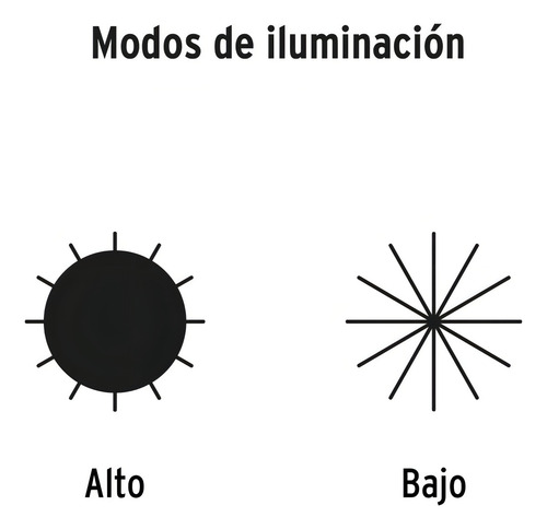 Linterna Portatil Led Minero Recargable 95 Lúmenes Pretul