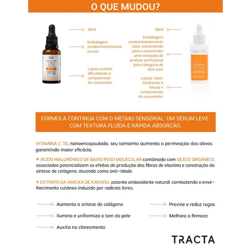 Sérum Tracta Vitamina C10 Facial - 24 Horas De Hidratação Prolongada Para Pele Normal De 30ml/30g 30+ Anos