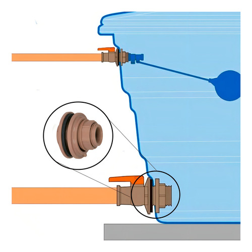 Adaptador Flange Soldável Caixa D'água Amanco 50x1.1/2