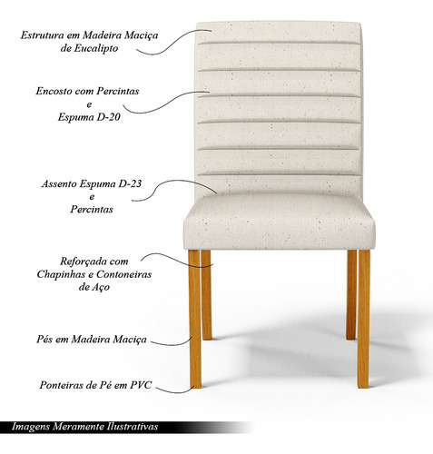 2 Cadeiras De Jantar Estofadas Veiga Madeira Linho Off White