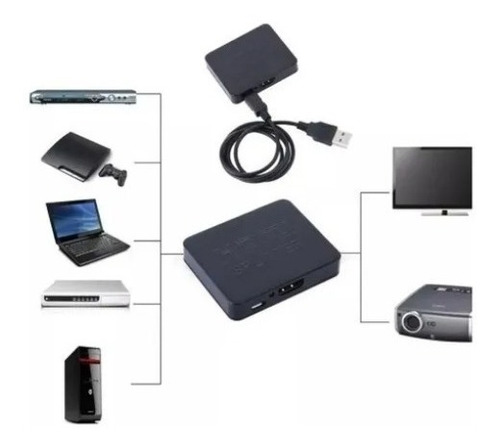 Splitter Hdmi Activo 1x2 Tv Led Lcd 3d 1080p Full Hd 4k X 2k