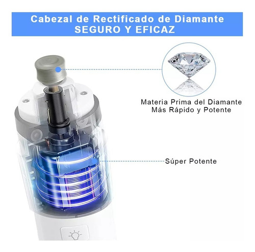 Molinillo Lima Corta Uñas Eléctrico Para Perro Gato Mascotas Blanco Tamaño Completo Universal